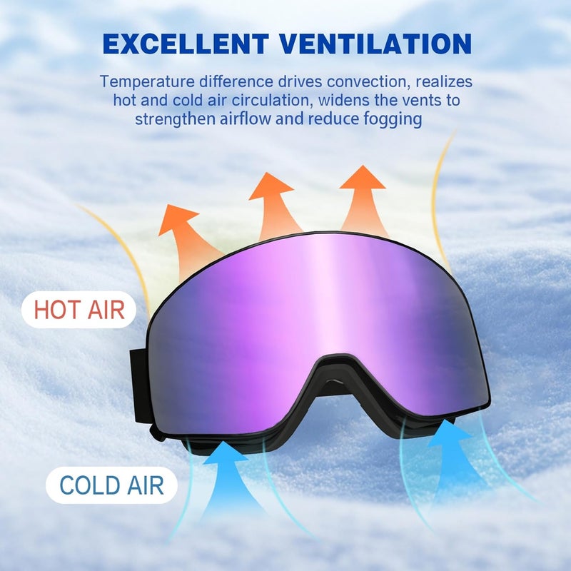 MXJ Gear SKi Goggles,Frameless Snowboard Goggles with 2 UV400 Magnet Ski Lenses,YH212 Anti-Fog Snow Goggles for Adult Men Women - Image 4